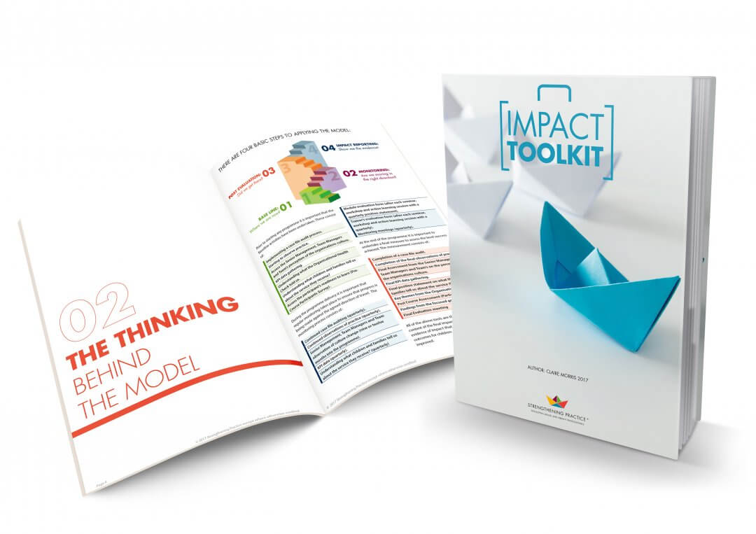 Measuring Impact and Quality - Strengthening Practice